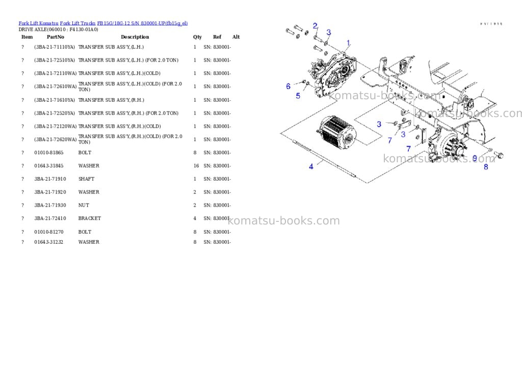 Komatsu FB15G/18G-12 S/N 830001-UP Parts catalog cover Page 2 Komatsu FB15G/18G-12 S/N 830001-UP Parts catalog cover Page 2