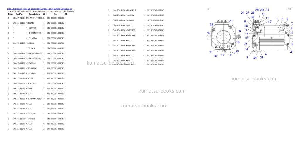 Komatsu FB15G/18G-12 S/N 830001-UP Parts catalog cover Page 6 Komatsu FB15G/18G-12 S/N 830001-UP Parts catalog cover Page 6