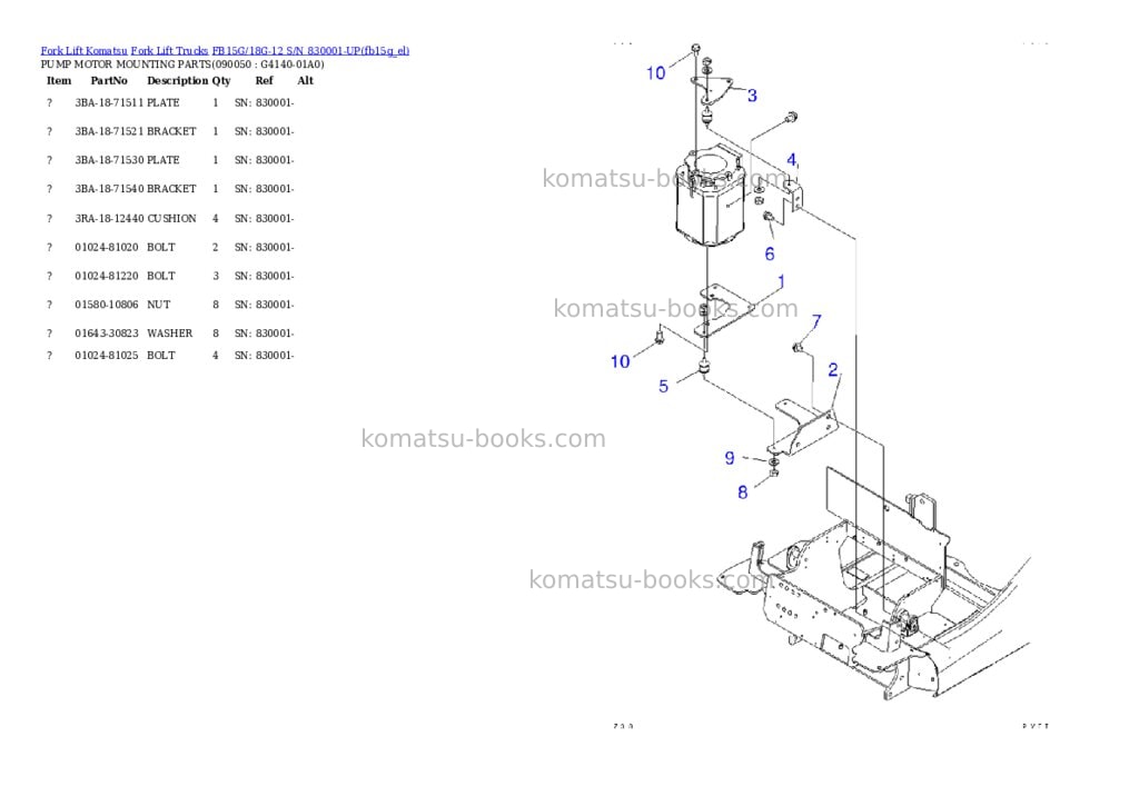 Komatsu FB15G/18G-12 S/N 830001-UP Parts catalog cover Page 9 Komatsu FB15G/18G-12 S/N 830001-UP Parts catalog cover Page 9