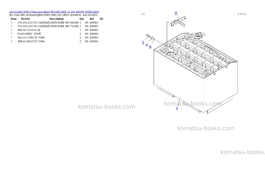 Komatsu fb15gf/18gf-12 s/n 830001-up Parts catalog cover Komatsu fb15gf/18gf-12 s/n 830001-up Parts catalog cover