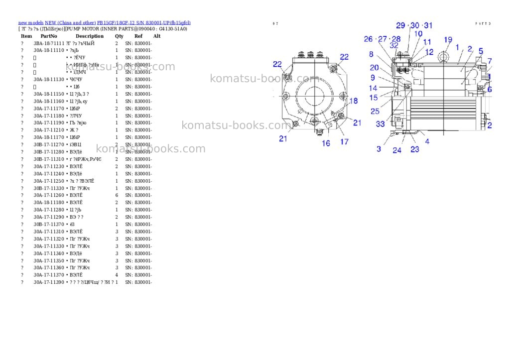Komatsu fb15gf/18gf-12 s/n 830001-up Parts catalog cover Page 10 Komatsu fb15gf/18gf-12 s/n 830001-up Parts catalog cover Page 10