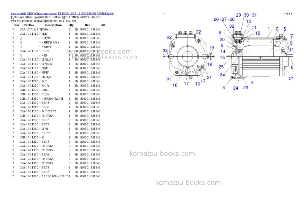 Komatsu fb15gf/18gf-12 s/n 830001-up Parts catalog cover Page 8 Komatsu fb15gf/18gf-12 s/n 830001-up Parts catalog cover Page 8
