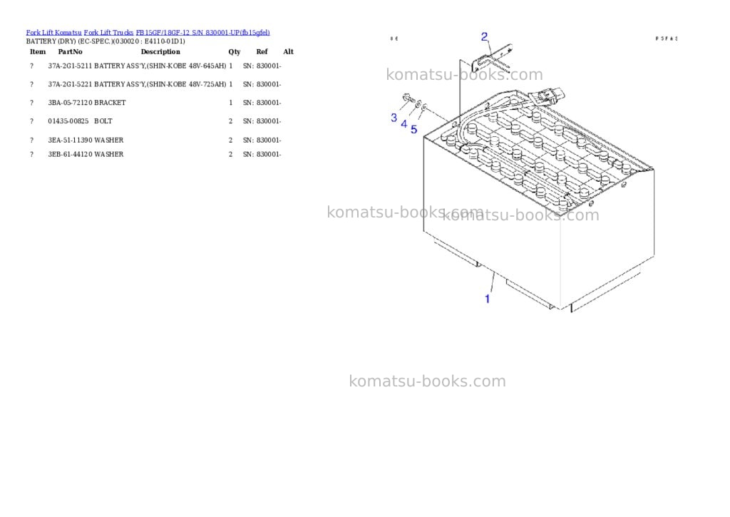 Komatsu FB15GF/18GF-12 S/N 830001-UP Parts catalog cover Komatsu FB15GF/18GF-12 S/N 830001-UP Parts catalog cover