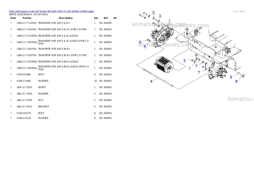 Komatsu FB15GF/18GF-12 S/N 830001-UP Parts catalog cover Page 2 Komatsu FB15GF/18GF-12 S/N 830001-UP Parts catalog cover Page 2
