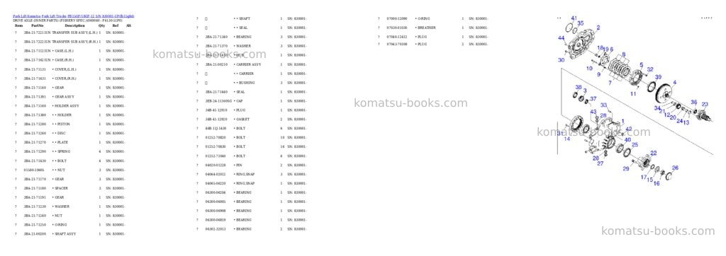 Komatsu FB15GF/18GF-12 S/N 830001-UP Parts catalog cover Page 5 Komatsu FB15GF/18GF-12 S/N 830001-UP Parts catalog cover Page 5