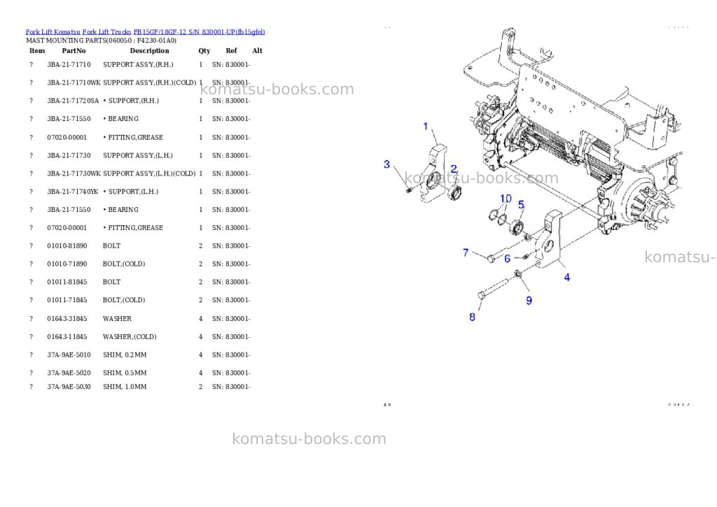 Komatsu FB15GF/18GF-12 S/N 830001-UP Parts catalog cover Page 6 Komatsu FB15GF/18GF-12 S/N 830001-UP Parts catalog cover Page 6