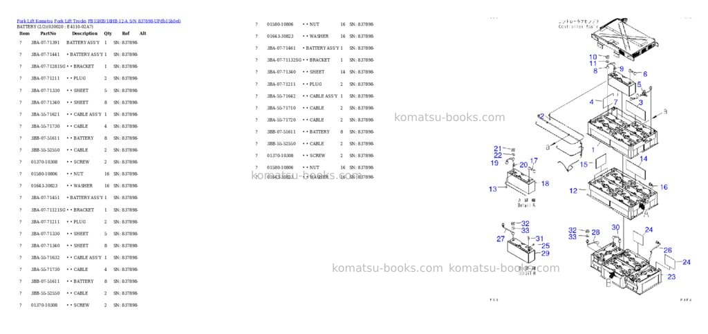 Komatsu fb15hb/18hb-12-a s/n 837898-up Parts catalog cover