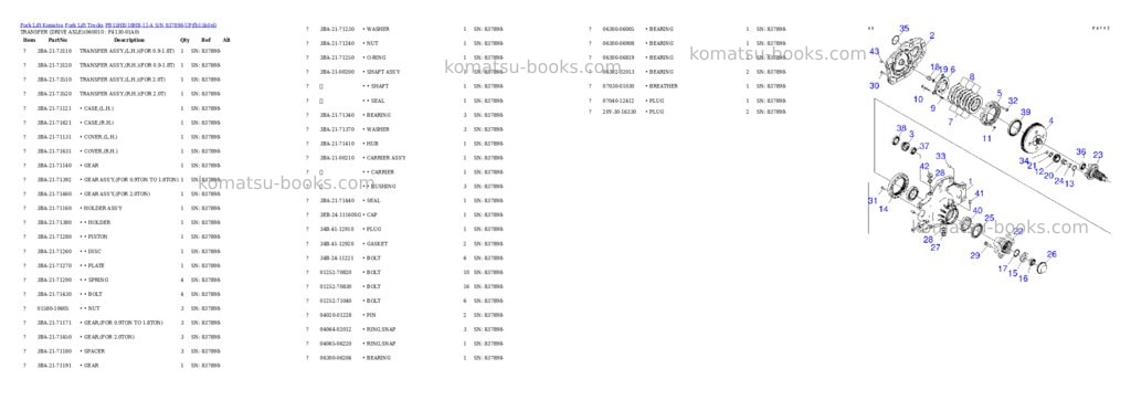 Komatsu fb15hb/18hb-12-a s/n 837898-up Parts catalog cover Page 3