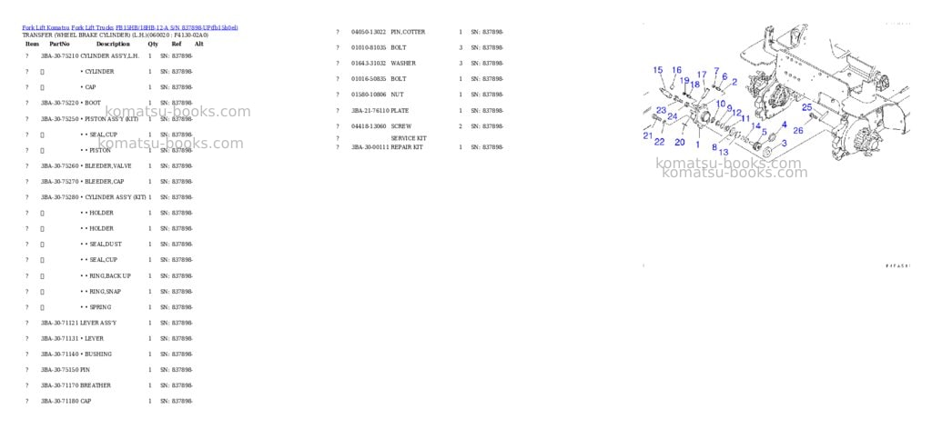 Komatsu fb15hb/18hb-12-a s/n 837898-up Parts catalog cover Page 4