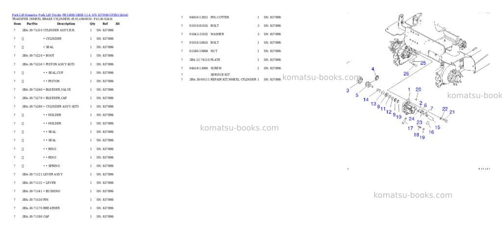 Komatsu fb15hb/18hb-12-a s/n 837898-up Parts catalog cover Page 5