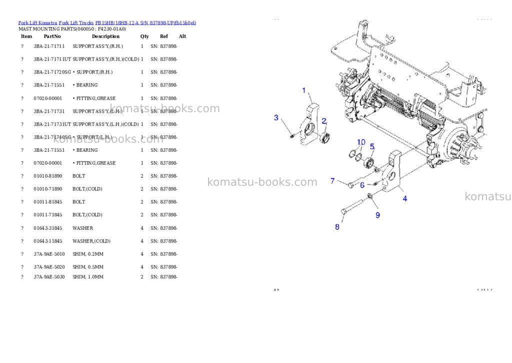 Komatsu fb15hb/18hb-12-a s/n 837898-up Parts catalog cover Page 7
