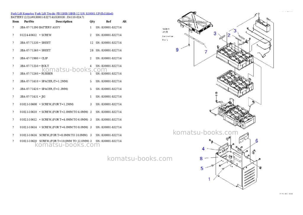 Komatsu fb15hb/18hb-12 s/n 830001-up Parts catalog cover Page 2