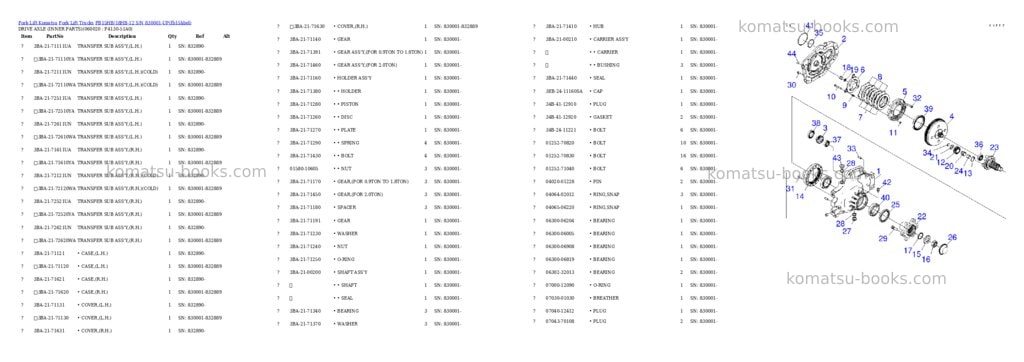 Komatsu fb15hb/18hb-12 s/n 830001-up Parts catalog cover Page 6