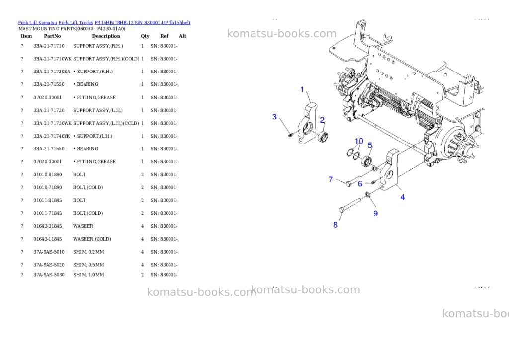 Komatsu fb15hb/18hb-12 s/n 830001-up Parts catalog cover Page 7