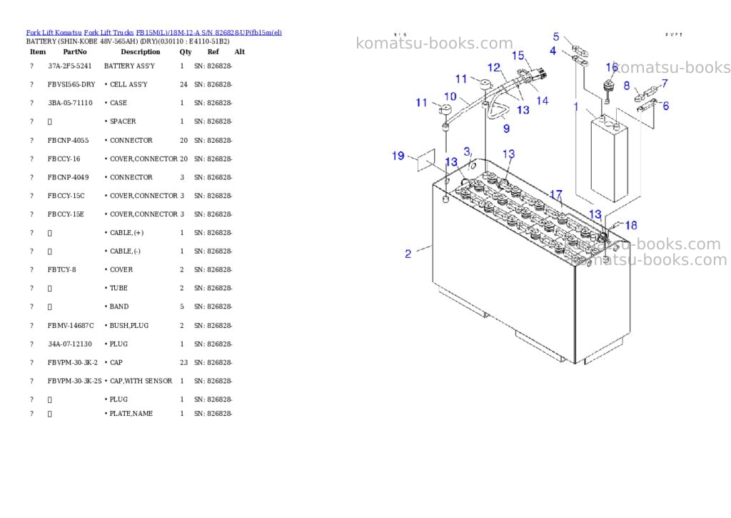 Komatsu FB15M(L)/18M-12-A S/N 826828-UP Parts catalog cover Page 10