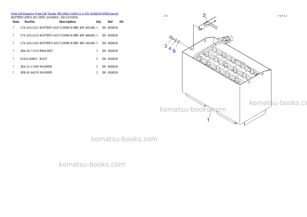 Komatsu FB15M(L)/18M-12-A S/N 826828-UP Parts catalog cover Page 3