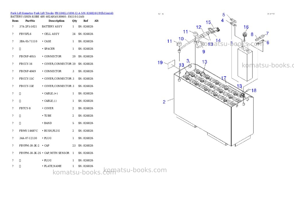 Komatsu FB15M(L)/18M-12-A S/N 826828-UP Parts catalog cover Page 5