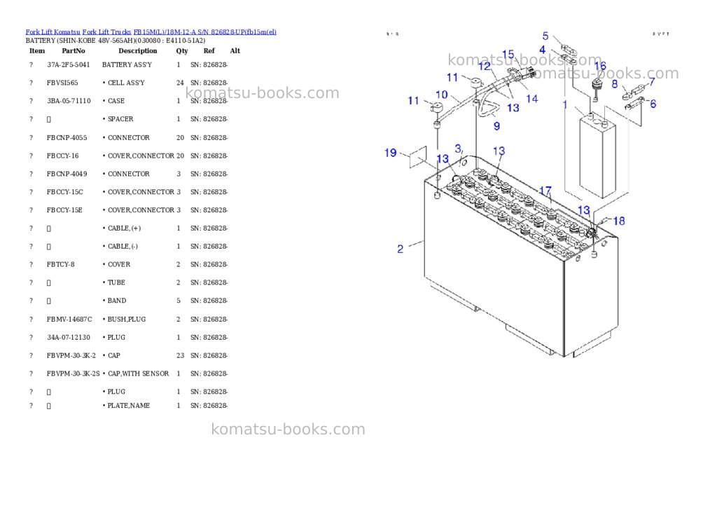 Komatsu FB15M(L)/18M-12-A S/N 826828-UP Parts catalog cover Page 7