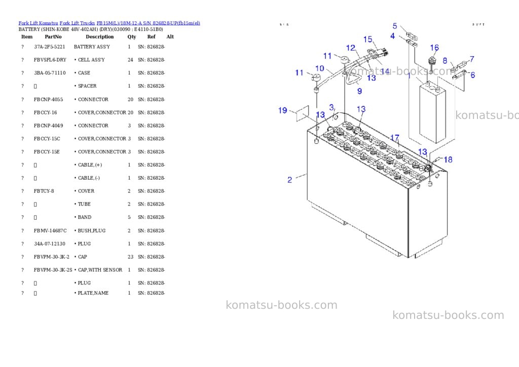Komatsu FB15M(L)/18M-12-A S/N 826828-UP Parts catalog cover Page 8
