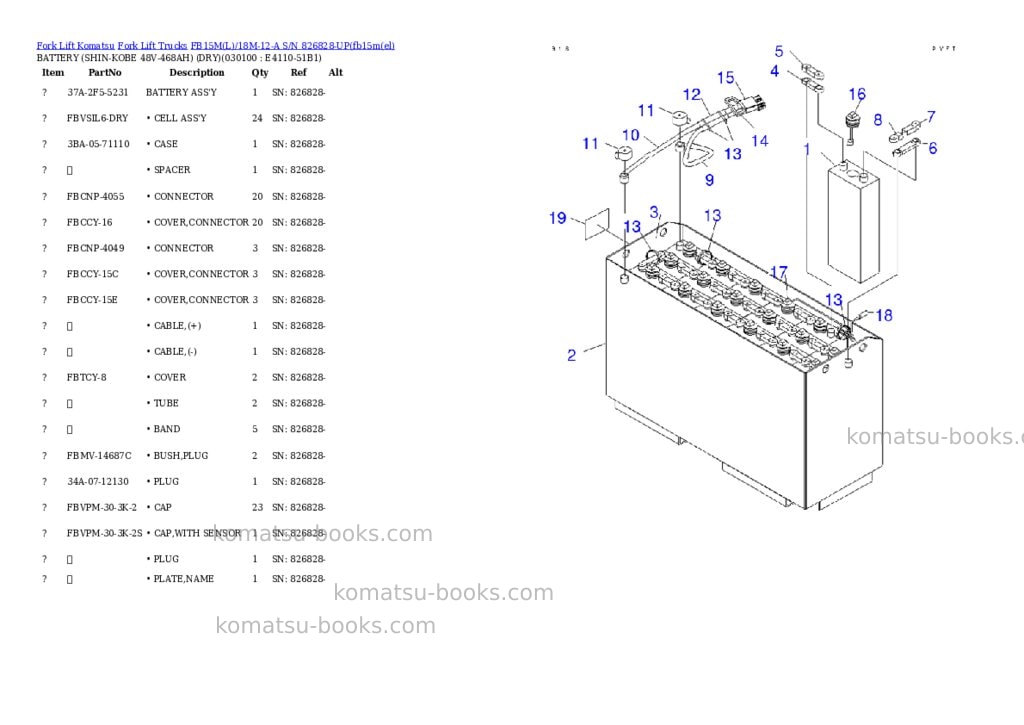 Komatsu FB15M(L)/18M-12-A S/N 826828-UP Parts catalog cover Page 9