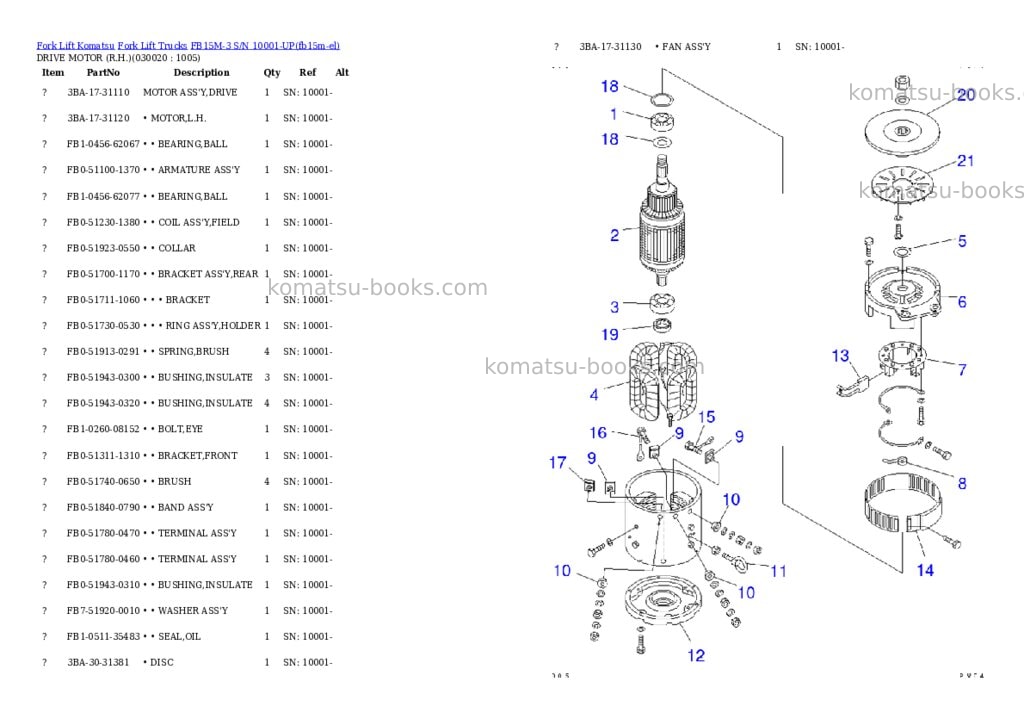 Komatsu fb15m-3 s/n 10001-up Parts catalog cover Komatsu fb15m-3 s/n 10001-up Parts catalog cover