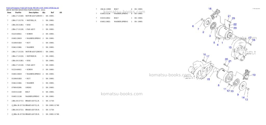 Komatsu fb15m-3 s/n 10001-up Parts catalog cover Page 4 Komatsu fb15m-3 s/n 10001-up Parts catalog cover Page 4