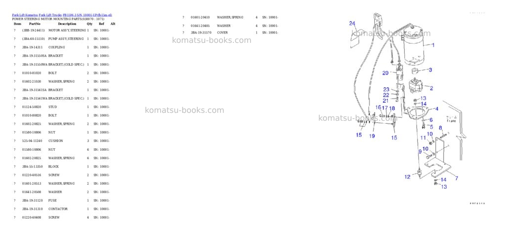 Komatsu fb15m-3 s/n 10001-up Parts catalog cover Page 6 Komatsu fb15m-3 s/n 10001-up Parts catalog cover Page 6