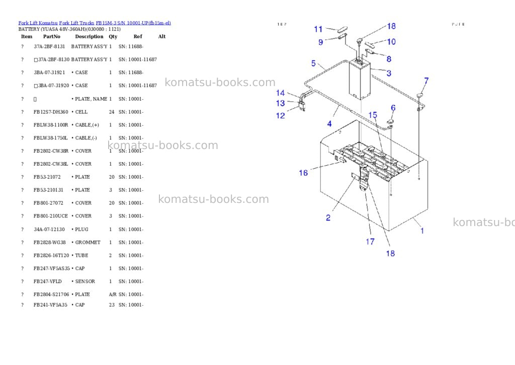 Komatsu fb15m-3 s/n 10001-up Parts catalog cover Page 7 Komatsu fb15m-3 s/n 10001-up Parts catalog cover Page 7