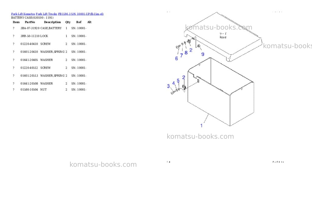 Komatsu fb15m-3 s/n 10001-up Parts catalog cover Page 9 Komatsu fb15m-3 s/n 10001-up Parts catalog cover Page 9