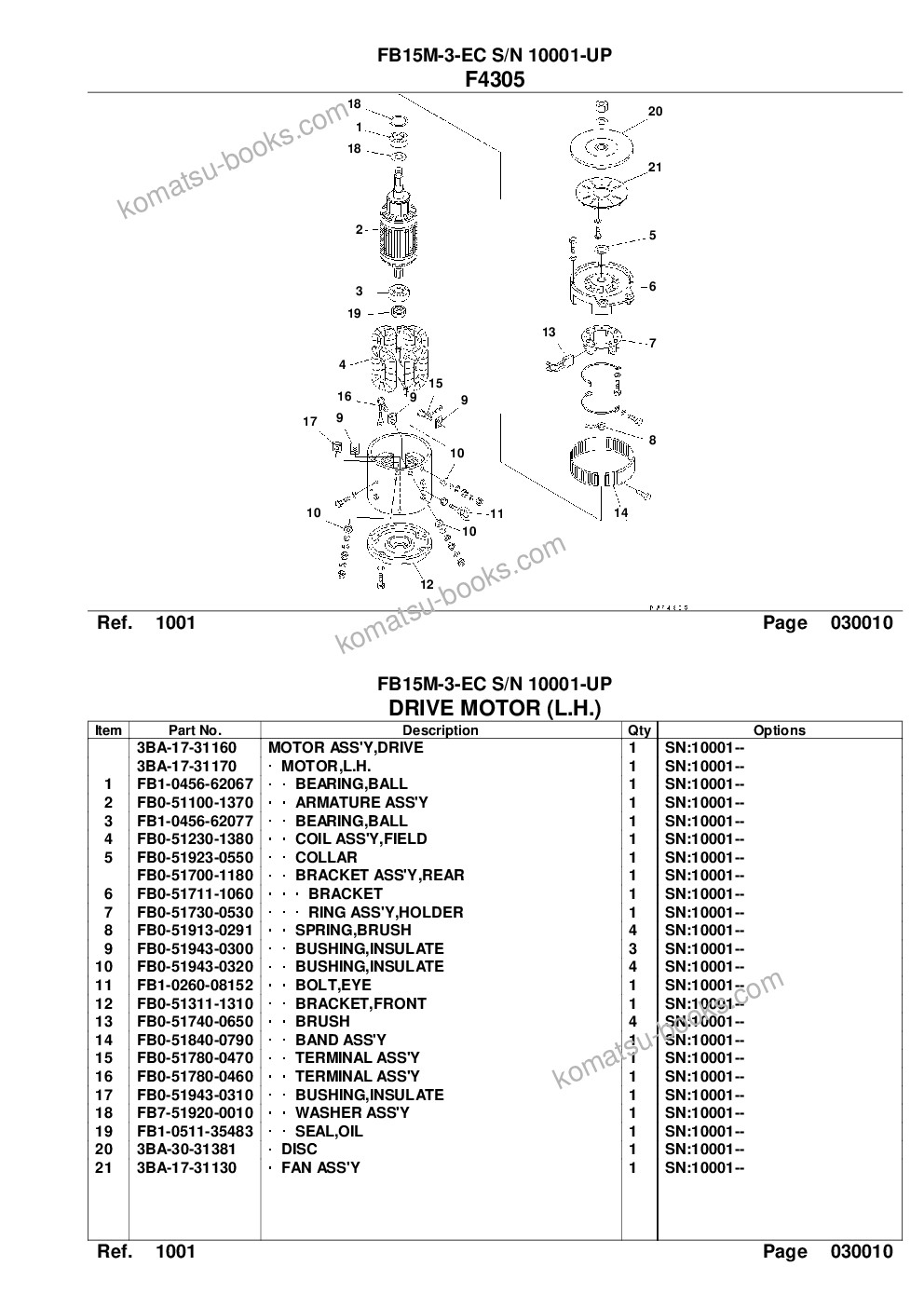 Komatsu fb15m-3-ec s/n 10001-up Parts catalog cover Page 3