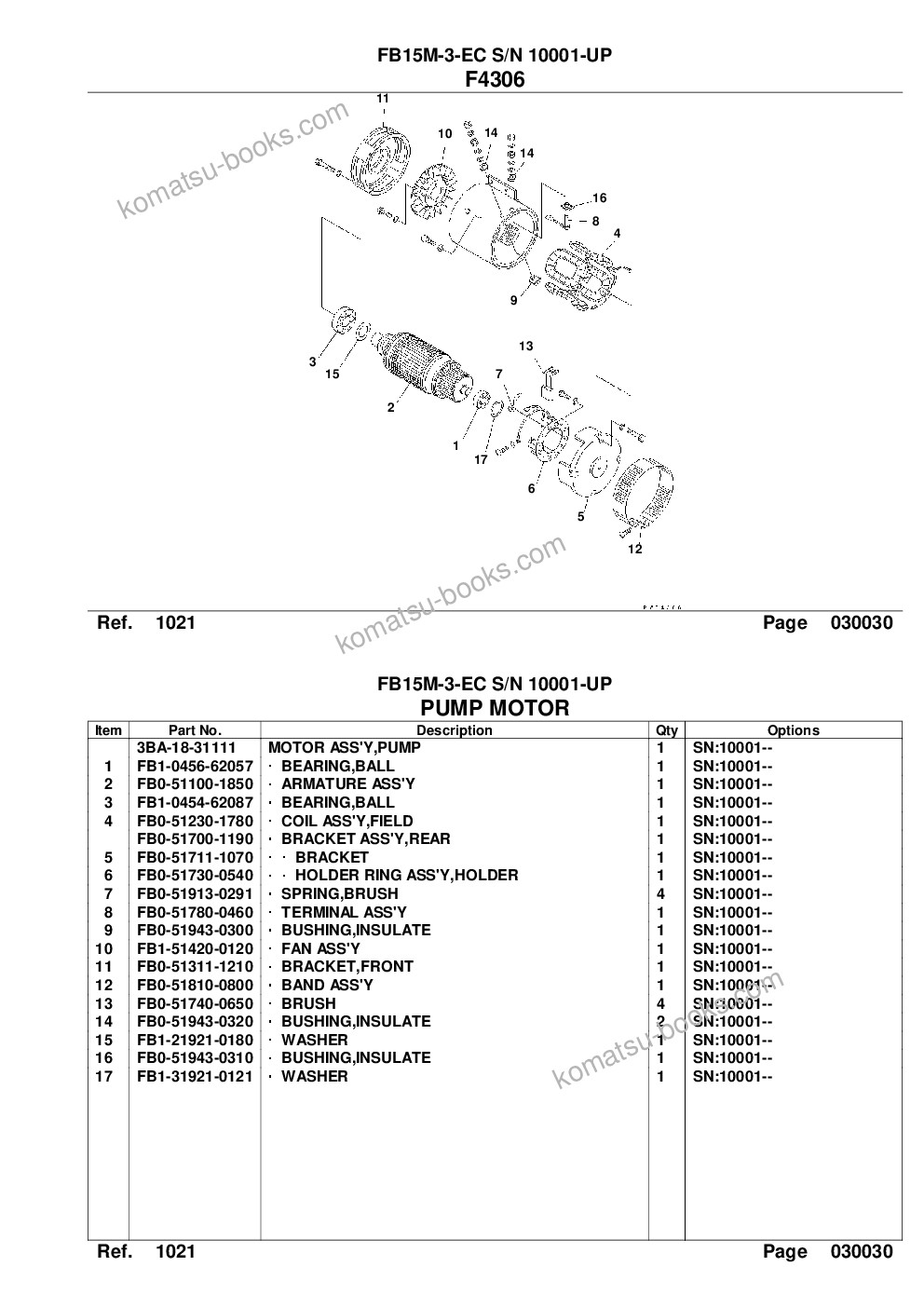Komatsu fb15m-3-ec s/n 10001-up Parts catalog cover Page 5