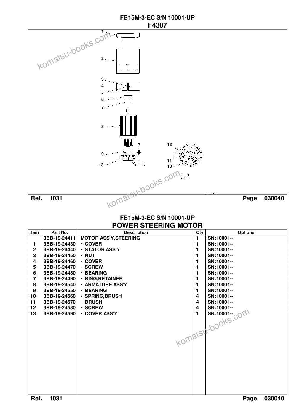 Komatsu fb15m-3-ec s/n 10001-up Parts catalog cover Page 6