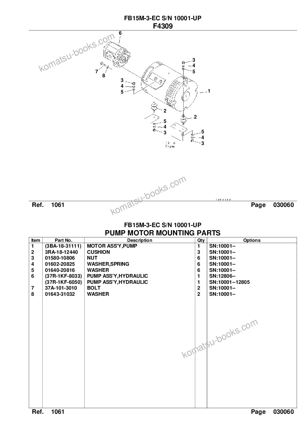 Komatsu fb15m-3-ec s/n 10001-up Parts catalog cover Page 8