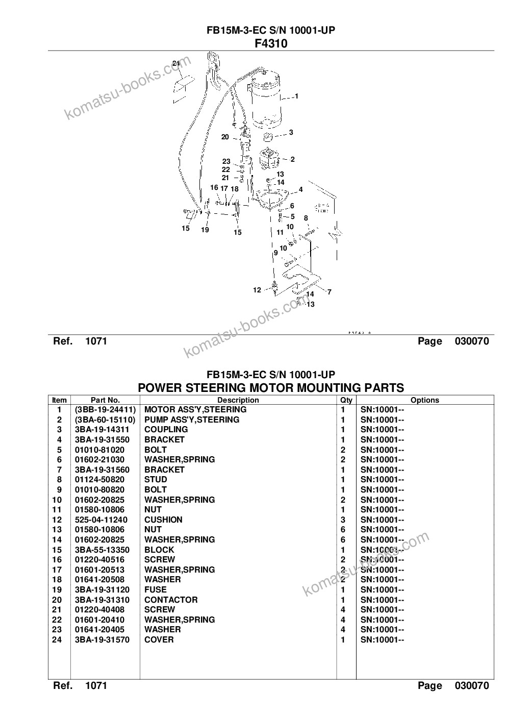 Komatsu fb15m-3-ec s/n 10001-up Parts catalog cover Page 9
