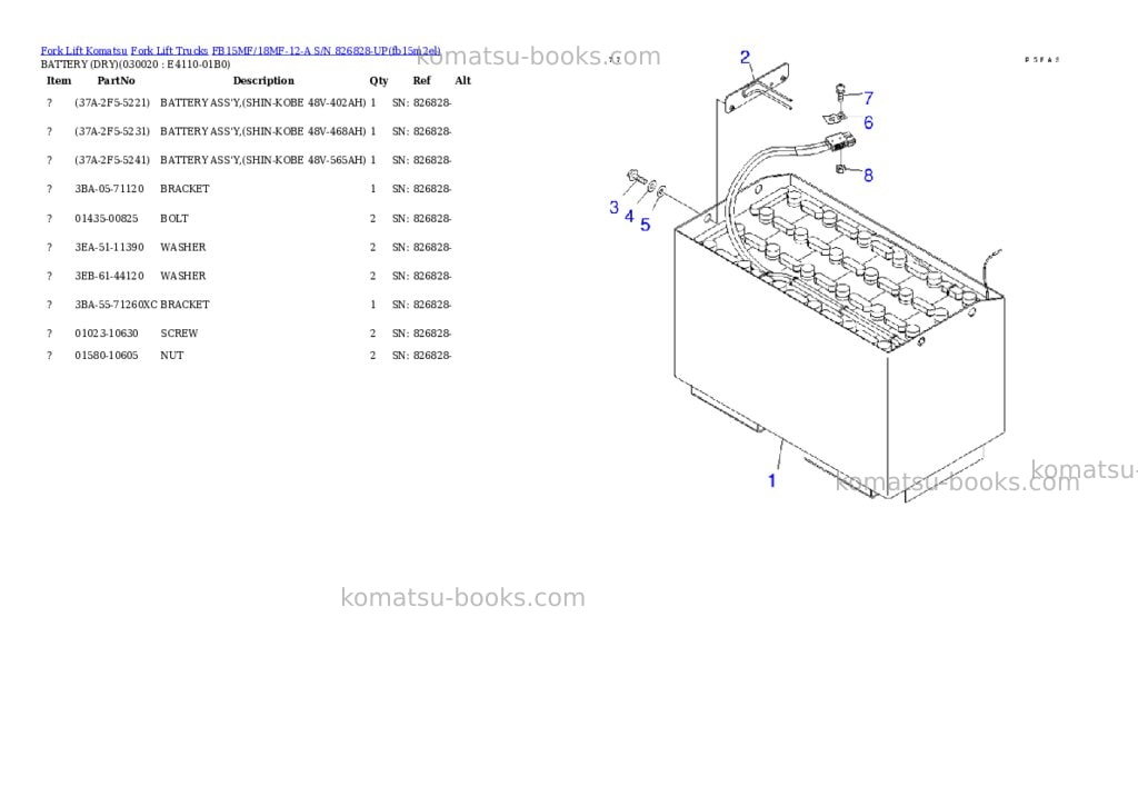 Komatsu fb15mf/18mf-12-a s/n 826828-up Parts catalog cover Komatsu fb15mf/18mf-12-a s/n 826828-up Parts catalog cover