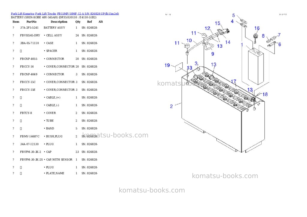 Komatsu fb15mf/18mf-12-a s/n 826828-up Parts catalog cover Page 10 Komatsu fb15mf/18mf-12-a s/n 826828-up Parts catalog cover Page 10