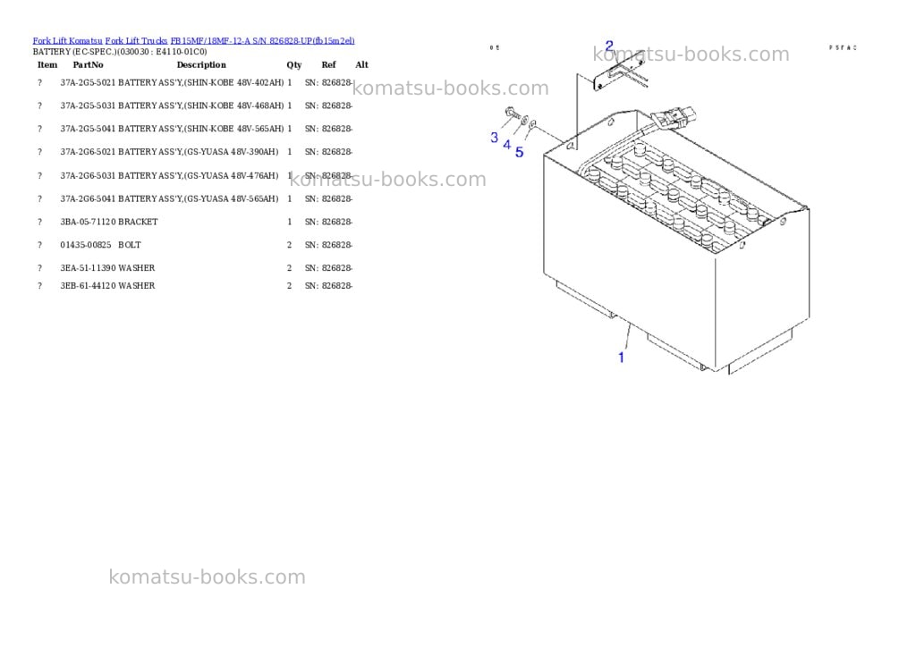 Komatsu fb15mf/18mf-12-a s/n 826828-up Parts catalog cover Page 2 Komatsu fb15mf/18mf-12-a s/n 826828-up Parts catalog cover Page 2