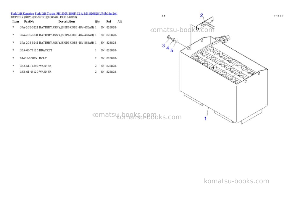Komatsu fb15mf/18mf-12-a s/n 826828-up Parts catalog cover Page 3 Komatsu fb15mf/18mf-12-a s/n 826828-up Parts catalog cover Page 3