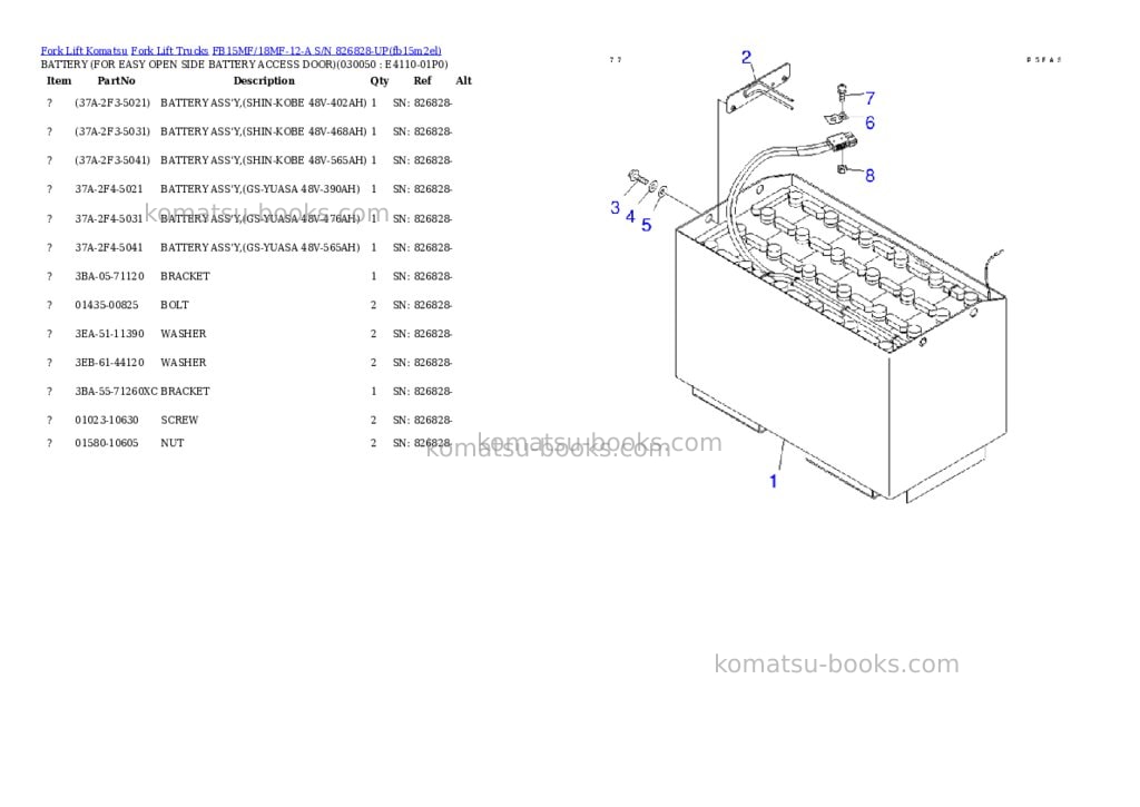 Komatsu fb15mf/18mf-12-a s/n 826828-up Parts catalog cover Page 4 Komatsu fb15mf/18mf-12-a s/n 826828-up Parts catalog cover Page 4