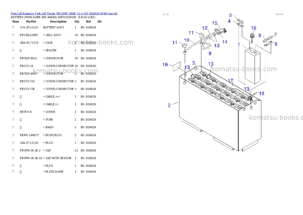 Komatsu fb15mf/18mf-12-a s/n 826828-up Parts catalog cover Page 9 Komatsu fb15mf/18mf-12-a s/n 826828-up Parts catalog cover Page 9