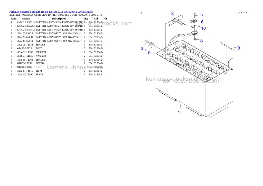 Komatsu FB15M-12-B S/N 829542-UP Parts catalog cover Page 2 Komatsu FB15M-12-B S/N 829542-UP Parts catalog cover Page 2