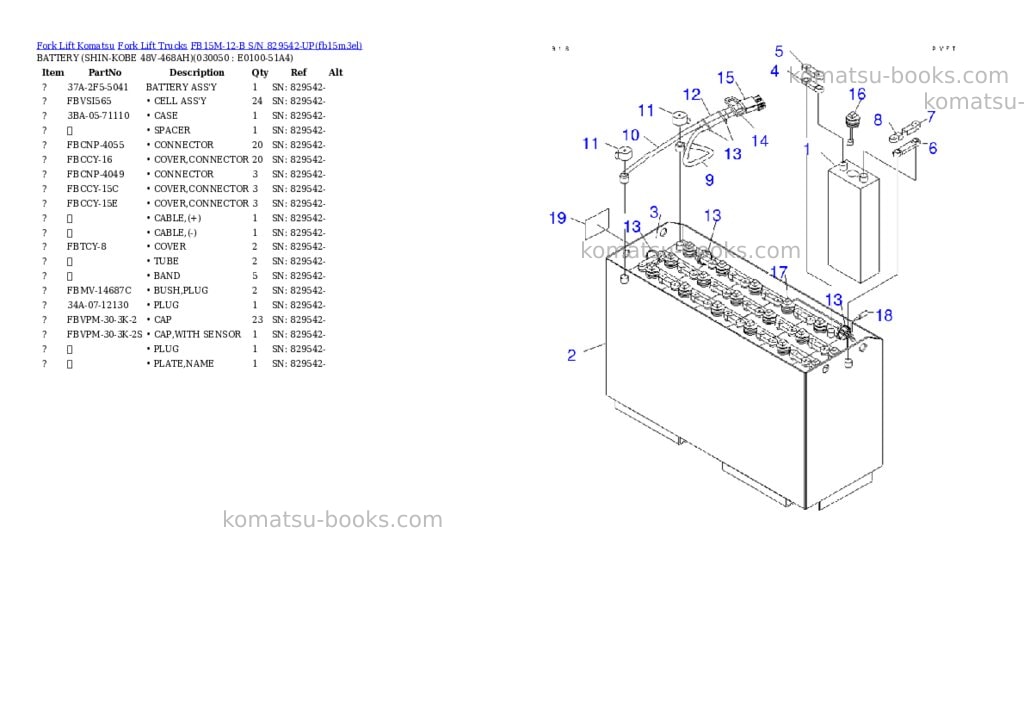 Komatsu FB15M-12-B S/N 829542-UP Parts catalog cover Page 4 Komatsu FB15M-12-B S/N 829542-UP Parts catalog cover Page 4
