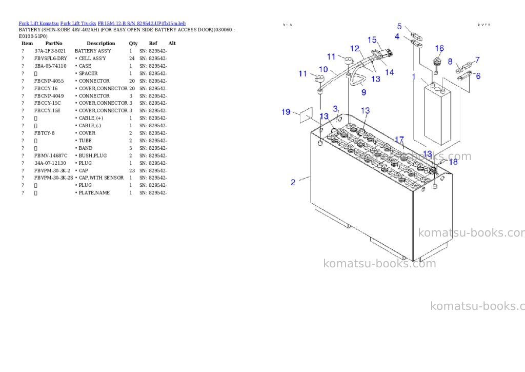Komatsu FB15M-12-B S/N 829542-UP Parts catalog cover Page 5 Komatsu FB15M-12-B S/N 829542-UP Parts catalog cover Page 5