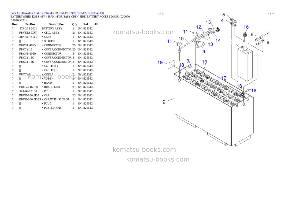 Komatsu FB15M-12-B S/N 829542-UP Parts catalog cover Page 6 Komatsu FB15M-12-B S/N 829542-UP Parts catalog cover Page 6