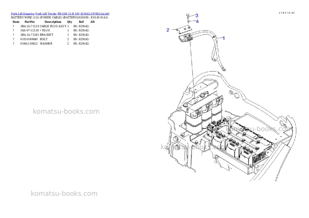 Komatsu FB15M-12-B S/N 829542-UP Parts catalog cover Page 9 Komatsu FB15M-12-B S/N 829542-UP Parts catalog cover Page 9