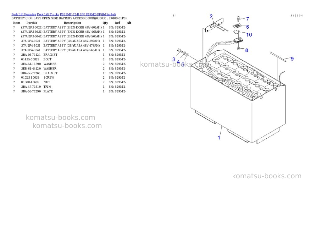 Komatsu FB15MF-12-B S/N 829542-UP Parts catalog cover Page 2 Komatsu FB15MF-12-B S/N 829542-UP Parts catalog cover Page 2