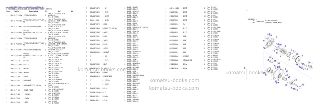 Komatsu fb15m_cl Parts catalog cover Page 5 Komatsu fb15m_cl Parts catalog cover Page 5