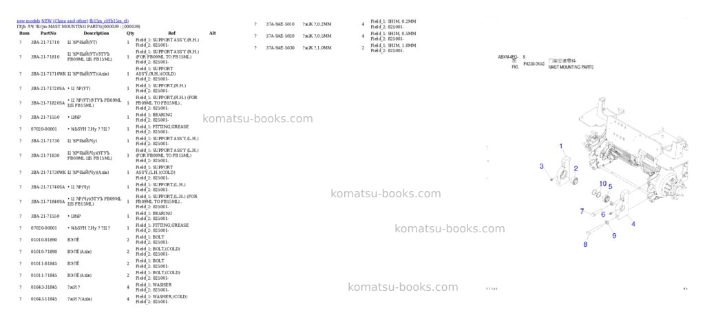 Komatsu fb15m_cl Parts catalog cover Page 6 Komatsu fb15m_cl Parts catalog cover Page 6