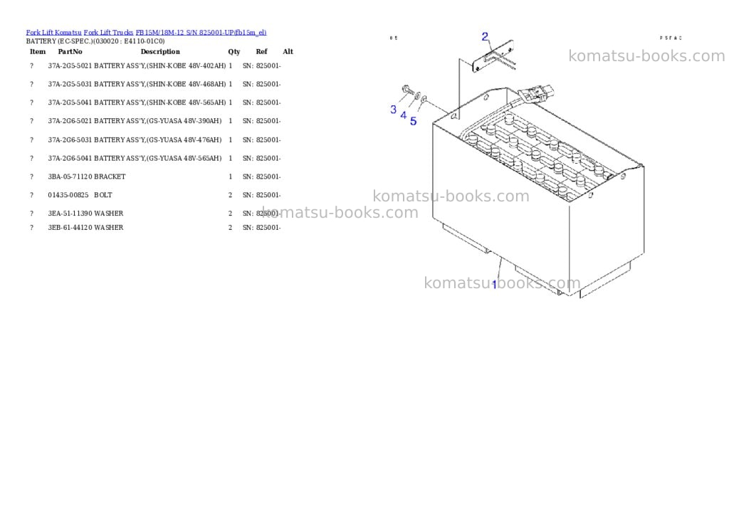 Komatsu fb15m/18m-12 s/n 825001-up Parts catalog cover Komatsu fb15m/18m-12 s/n 825001-up Parts catalog cover