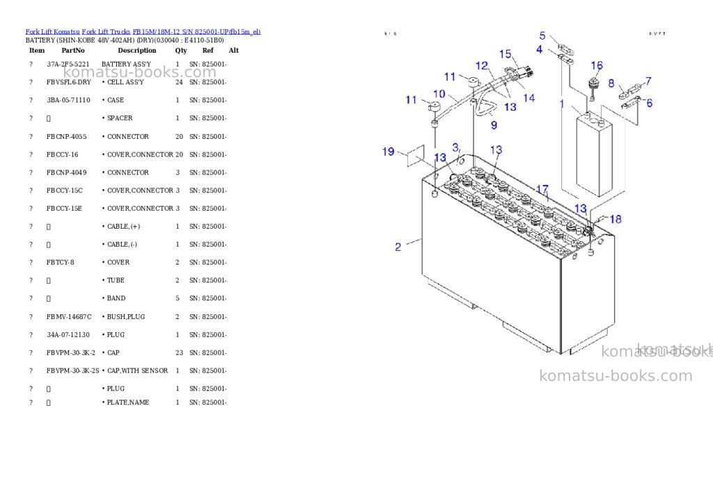 Komatsu fb15m/18m-12 s/n 825001-up Parts catalog cover Page 3 Komatsu fb15m/18m-12 s/n 825001-up Parts catalog cover Page 3